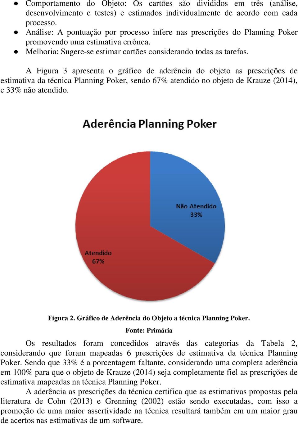 A Figura 3 apresenta o gráfico de aderência do objeto as prescrições de estimativa da técnica Planning Poker, sendo 67% atendido no objeto de Krauze (2014), e 33% não atendido. Figura 2.