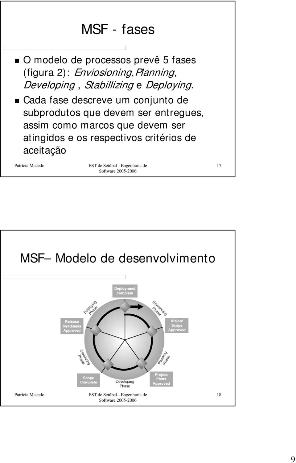 Cada fase descreve um conjunto de subprodutos que devem ser entregues, assim