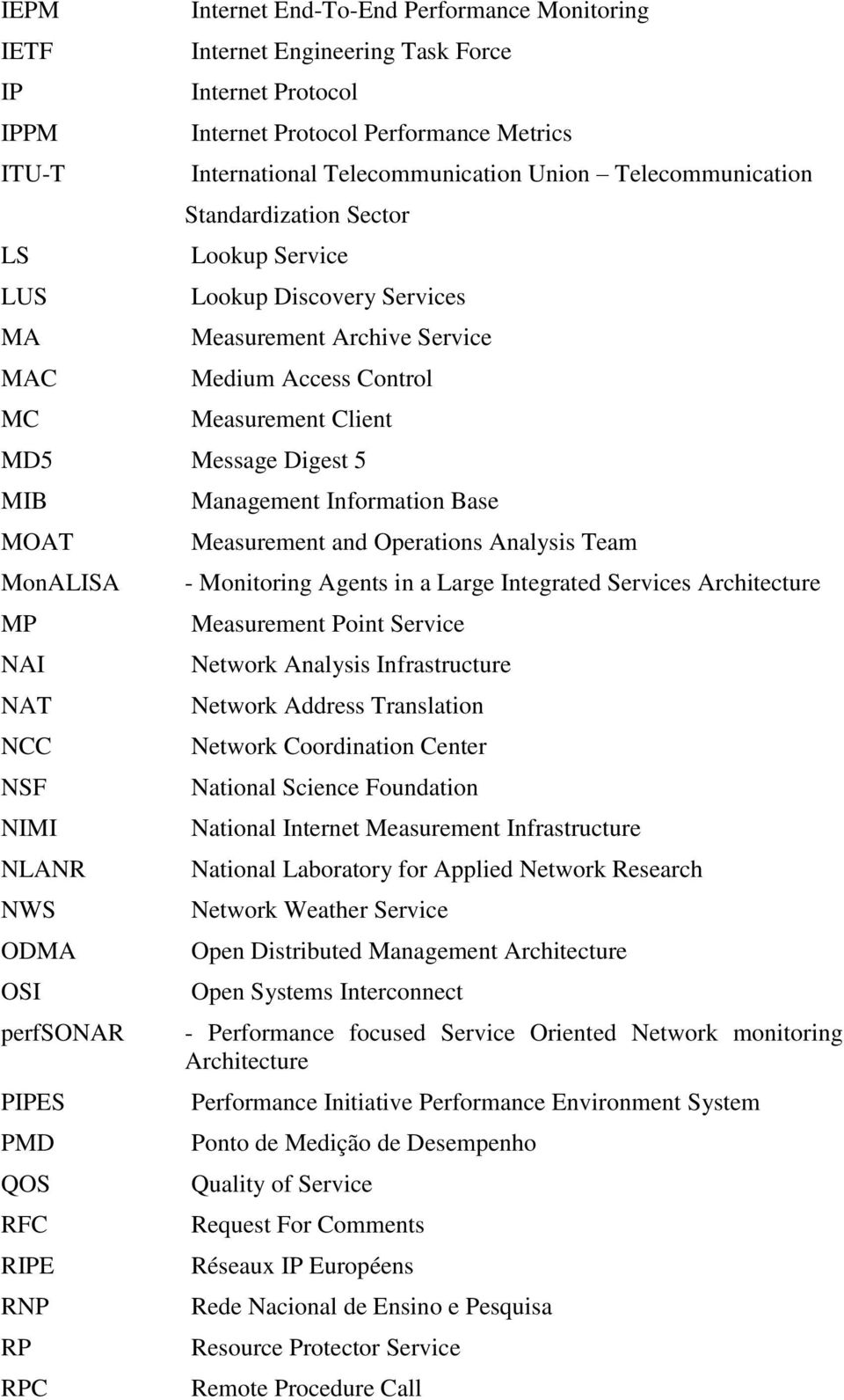 MOAT MonALISA MP NAI NAT NCC NSF NIMI NLANR NWS ODMA OSI perfsonar PIPES PMD QOS RFC RIPE RNP RP RPC Management Information Base Measurement and Operations Analysis Team - Monitoring Agents in a