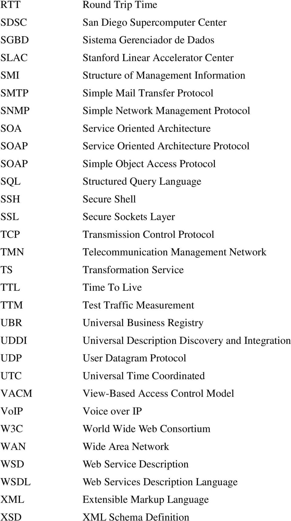 Architecture Protocol Simple Object Access Protocol Structured Query Language Secure Shell Secure Sockets Layer Transmission Control Protocol Telecommunication Management Network Transformation