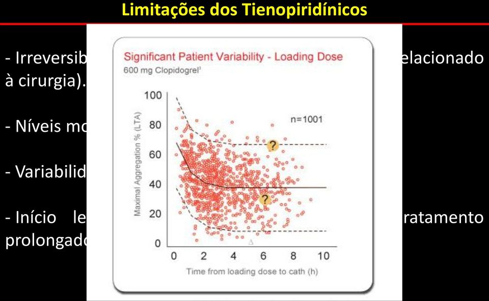 - Variabilidade de resposta.