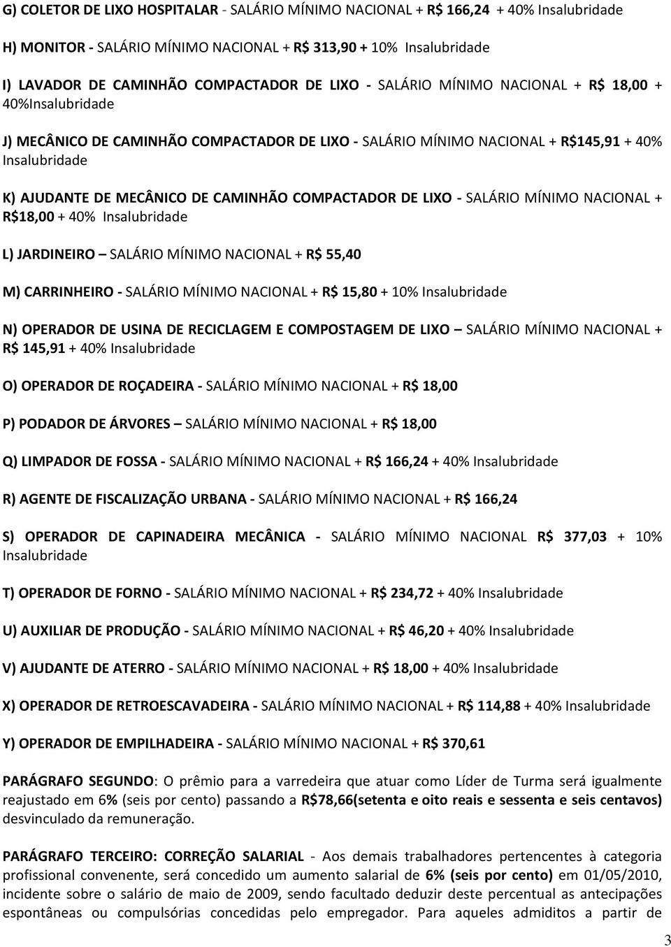 COMPACTADOR DE LIXO - SALÁRIO MÍNIMO NACIONAL + R$18,00 + 40% Insalubridade L) JARDINEIRO SALÁRIO MÍNIMO NACIONAL + R$ 55,40 M) CARRINHEIRO - SALÁRIO MÍNIMO NACIONAL + R$ 15,80 + 10% Insalubridade N)