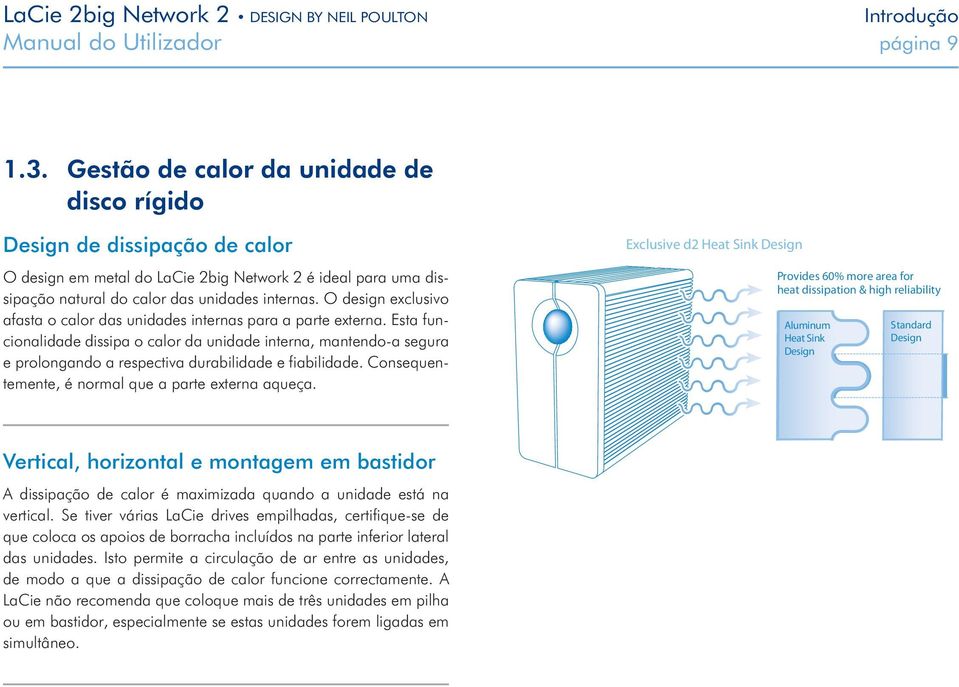 O design exclusivo afasta o calor das unidades internas para a parte externa.