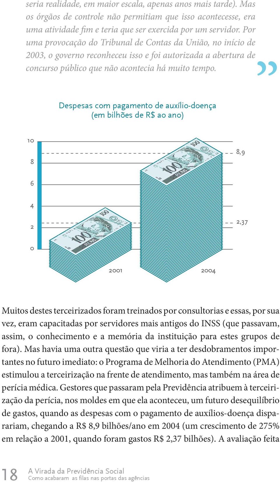 Despesas com pagamento de auxílio-doença (em bilhões de R$ ao ano) 10 8 8,9 6 4 2 2,37 0 2001 2004 Muitos destes terceirizados foram treinados por consultorias e essas, por sua vez, eram capacitadas