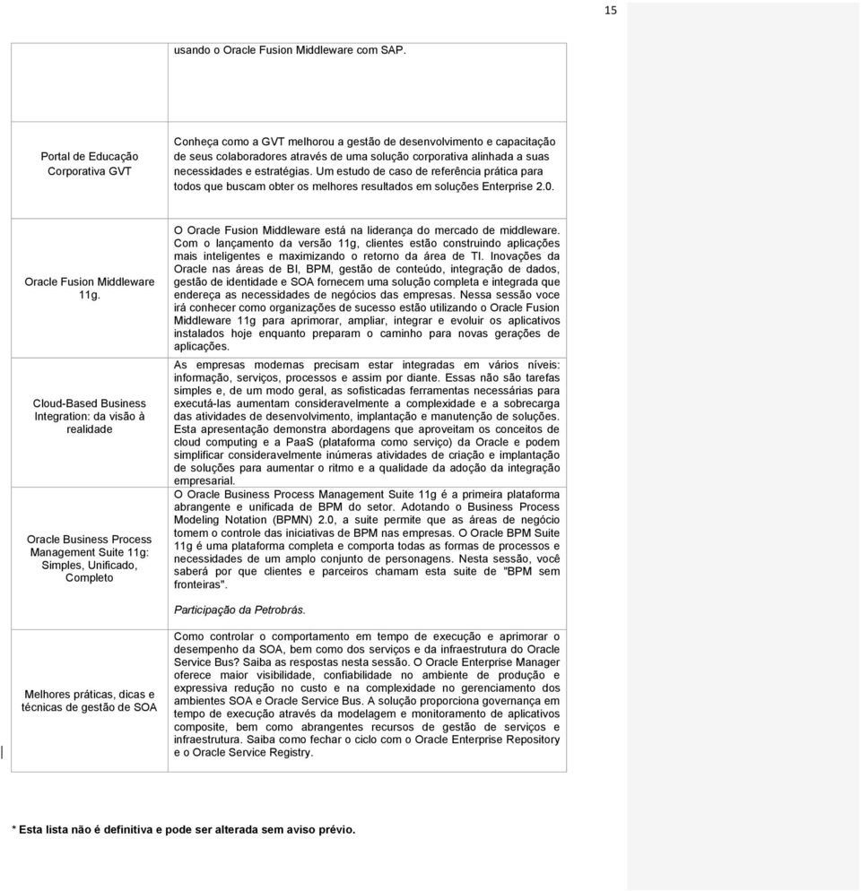 estratégias. Um estudo de caso de referência prática para todos que buscam obter os melhores resultados em soluções Enterprise 2.0. Oracle Fusion Middleware 11g.