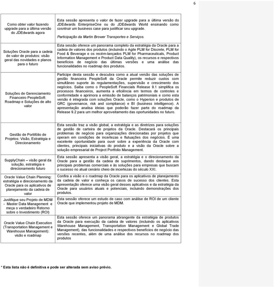 como cosntruir um business case para justificar seu upgrade. Participação da Martin Brower Transportes e Serviços.