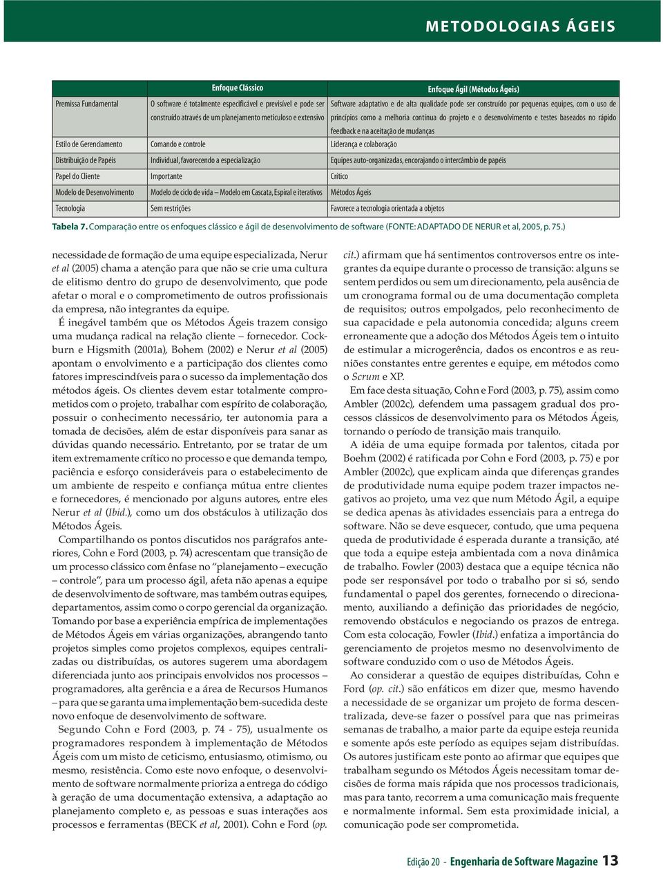 com o uso de princípios como a melhoria contínua do projeto e o desenvolvimento e testes baseados no rápido Distribuição de Papéis Individual, favorecendo a especialização Equipes auto-organizadas,