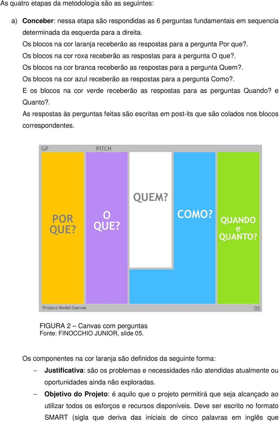 . Os blocos na cor branca receberão as respostas para a pergunta Quem?. Os blocos na cor azul receberão as respostas para a pergunta Como?