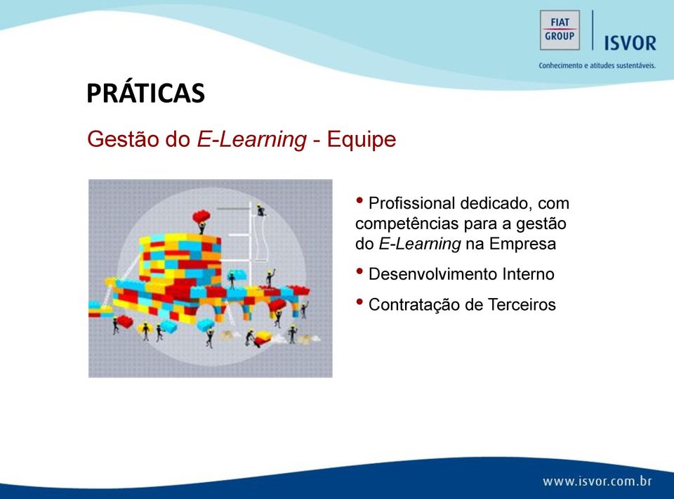 para a gestão do E-Learning na Empresa