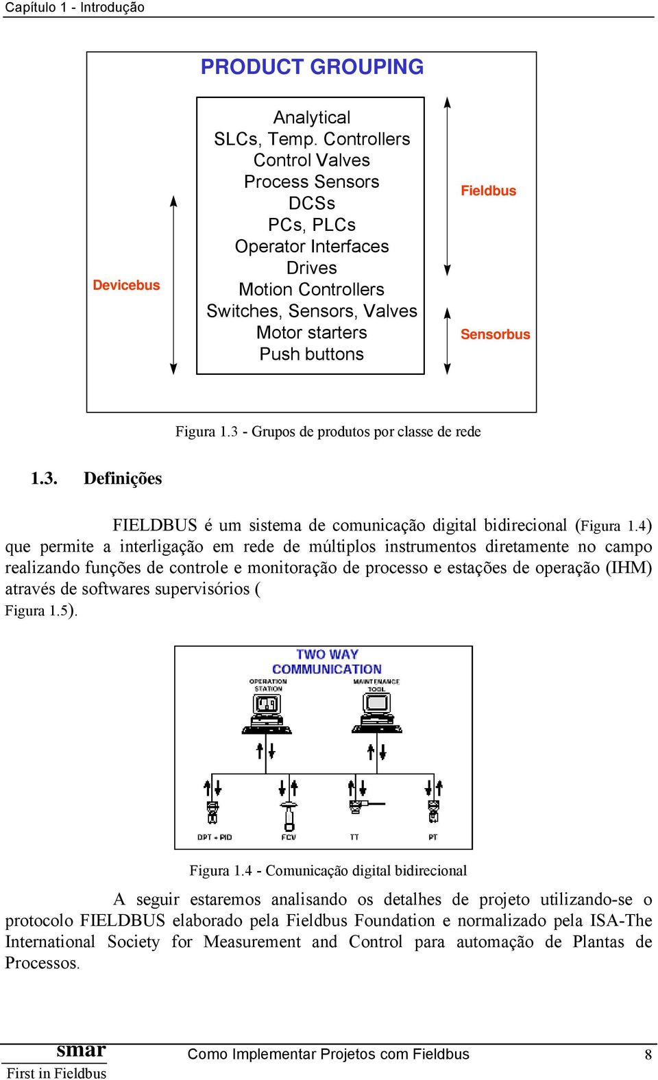 3 - Grupos de produtos por classe de rede 1.3. Definições FIELDBUS é um sistema de comunicação digital bidirecional (Figura 1.