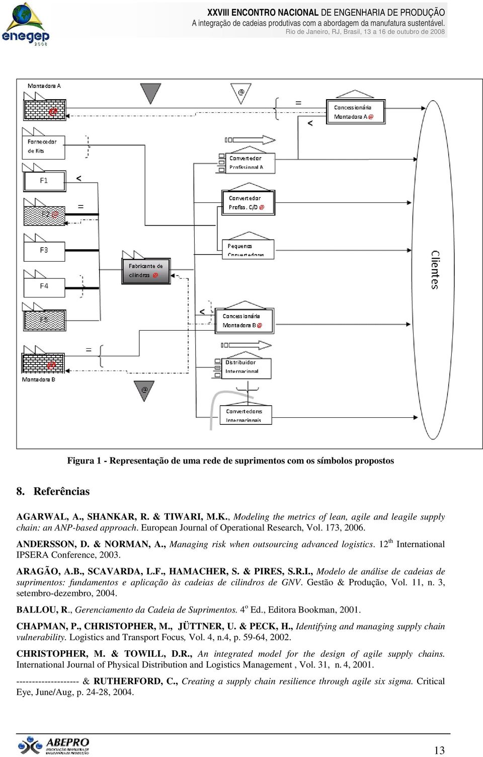 , SCAVARDA, L.F., HAMACHER, S. & PIRES, S.R.I., Modelo de análise de cadeias de suprimentos: fundamentos e aplicação às cadeias de cilindros de GNV. Gestão & Produção, Vol. 11, n.