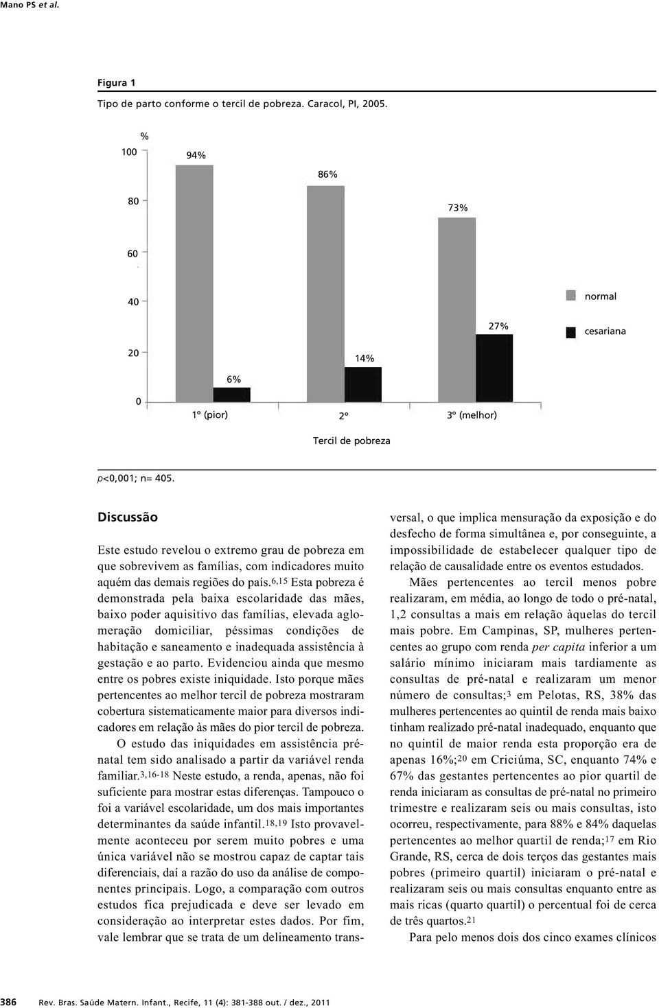 Discussão Este estudo revelou o extremo grau de pobreza em que sobrevivem as famílias, com indicadores muito aquém das demais regiões do país.