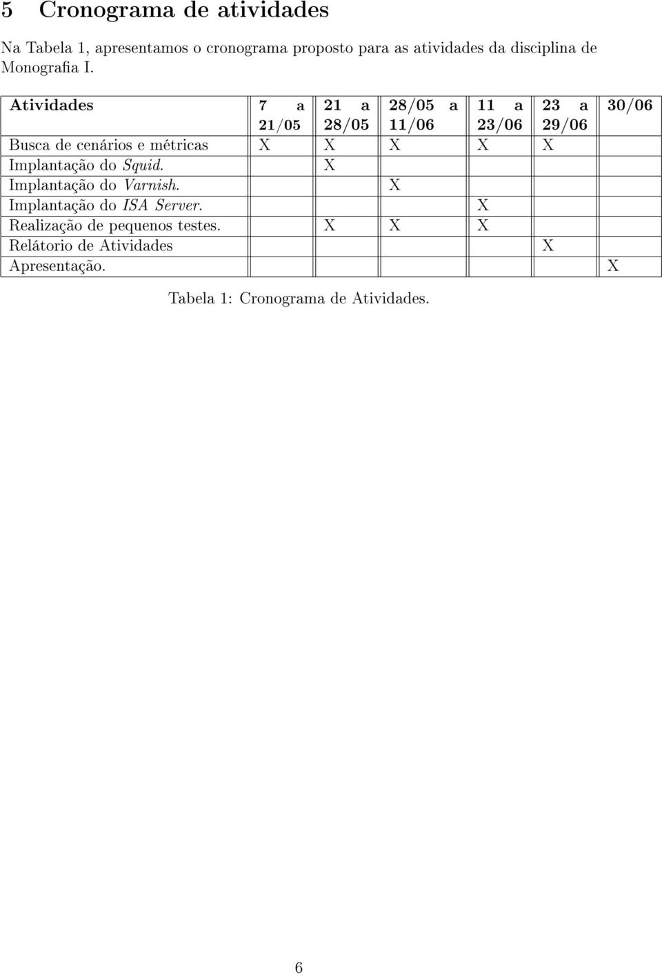 Atividades 7 a 21 a 28/05 a 11 a 23 a 21/05 28/05 11/06 23/06 29/06 Busca de cenários e métricas X X X X X