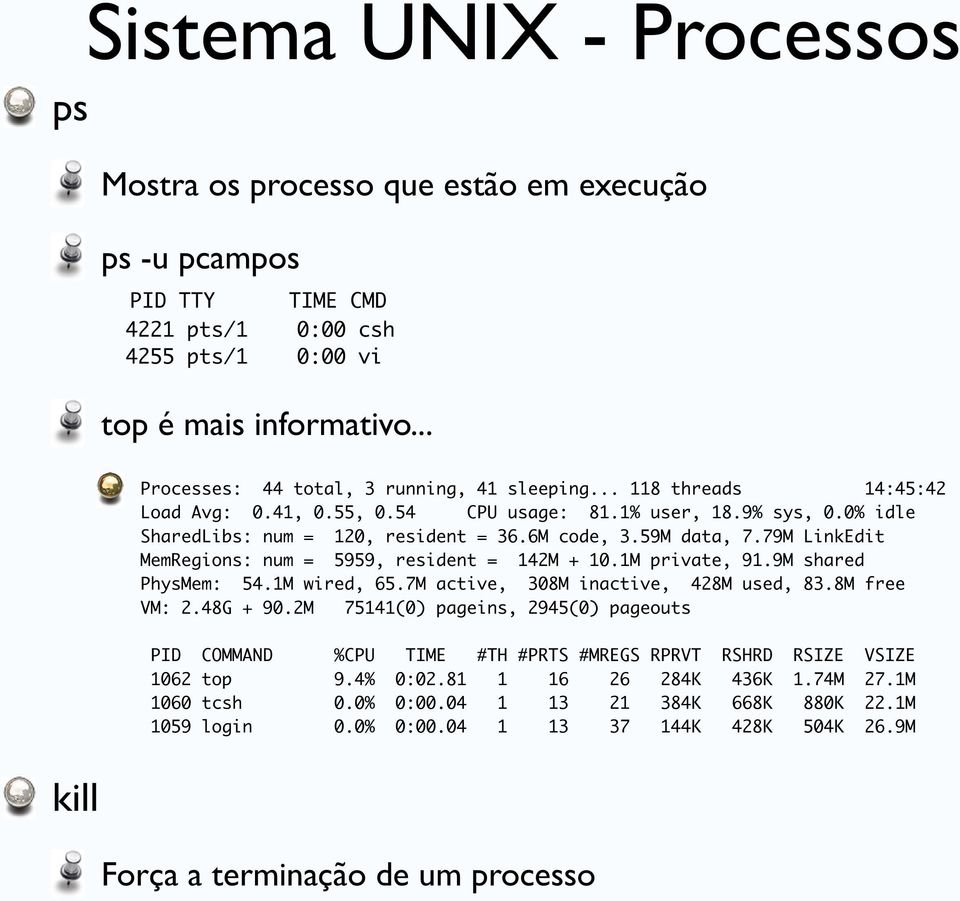 59M data, 7.79M LinkEdit MemRegions: num = 5959, resident = 142M + 10.1M private, 91.9M shared PhysMem: 54.1M wired, 65.7M active, 308M inactive, 428M used, 83.8M free VM: 2.48G + 90.