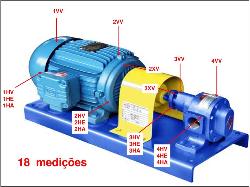 2HE 2HA 18 medições