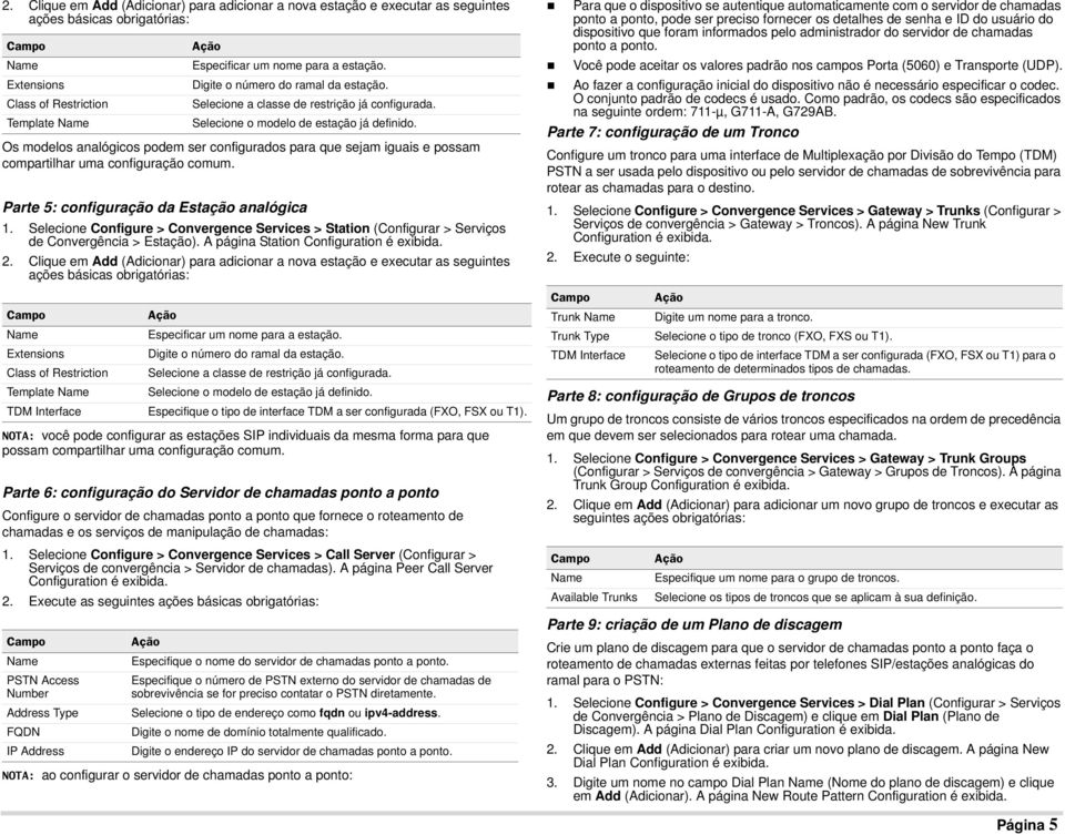 Os modelos analógicos podem ser configurados para que sejam iguais e possam compartilhar uma configuração comum. Parte 5: configuração da Estação analógica 1.