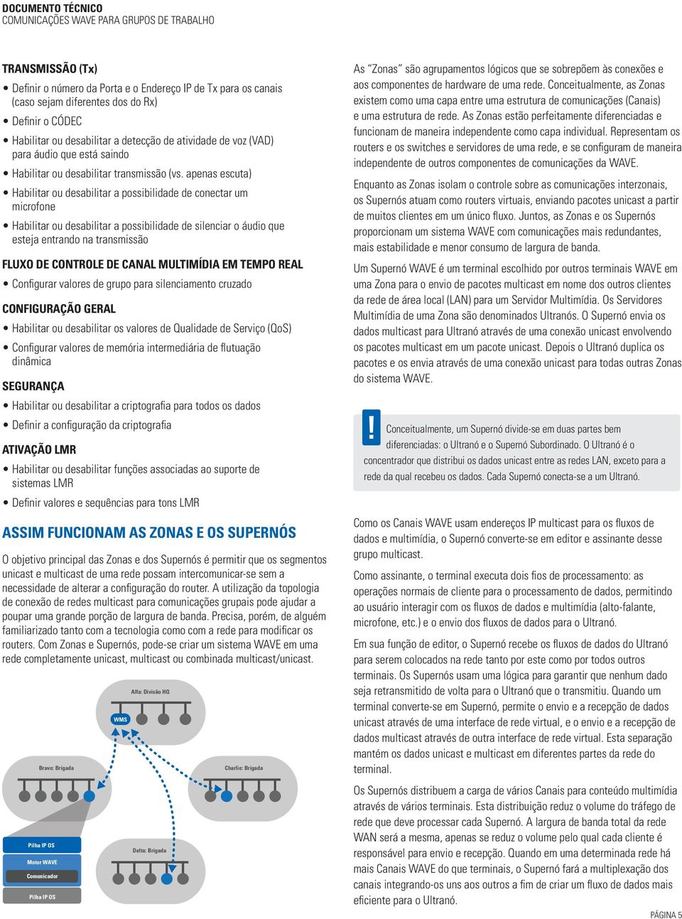 apenas escuta) Habilitar ou desabilitar a possibilidade de conectar um microfone Habilitar ou desabilitar a possibilidade de silenciar o áudio que esteja entrando na transmissão FLUXO DE CONTROLE DE