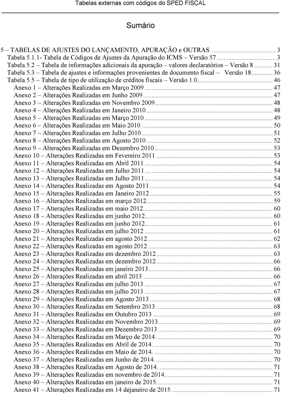 .. 46 Anexo 1 Alterações Realizadas em Março 2009... 47 Anexo 2 Alterações Realizadas em Junho 2009... 47 Anexo 3 Alterações Realizadas em Novembro 2009.