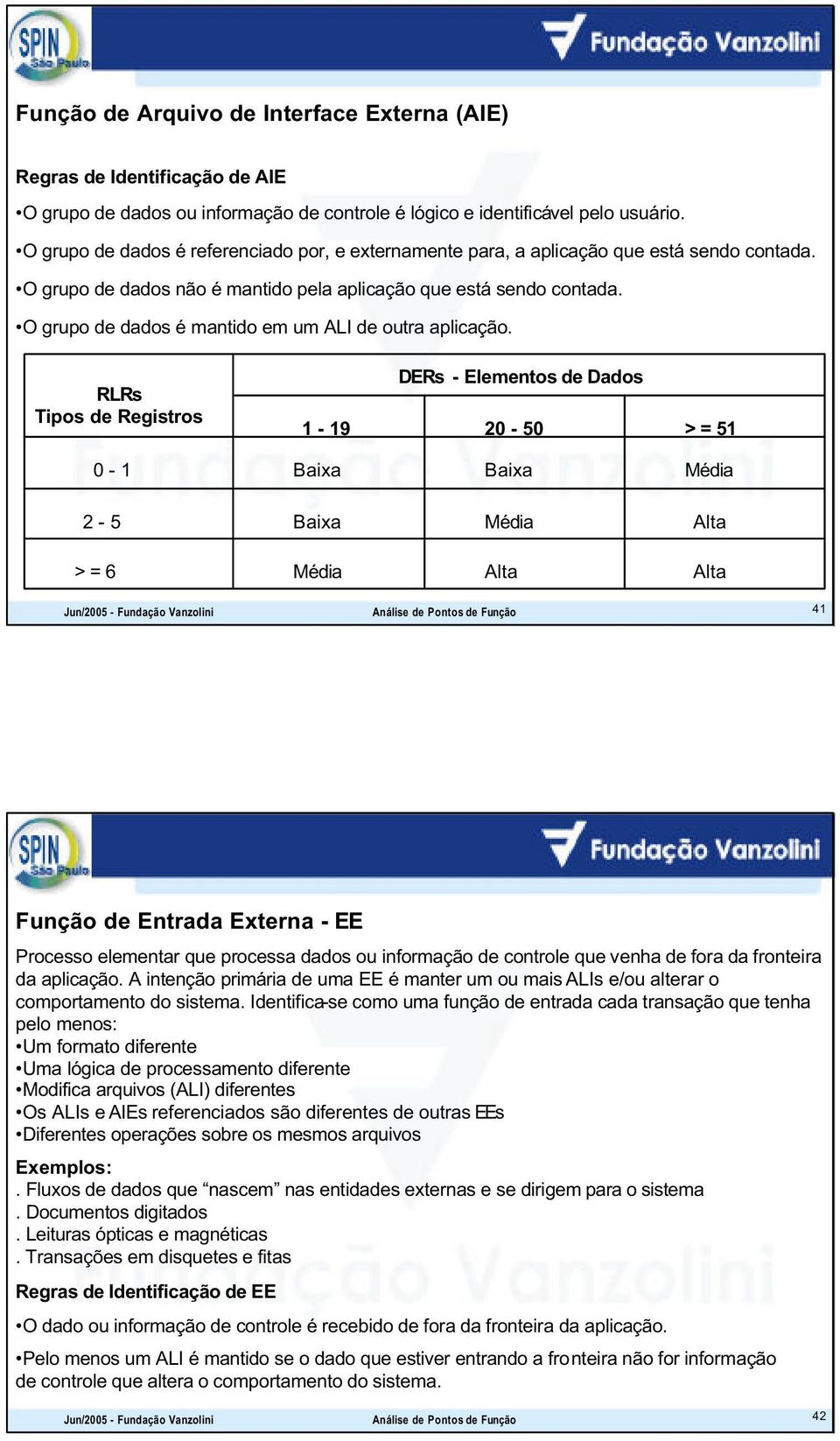 O grupo de dados é mantido em um ALI de outra aplicação.