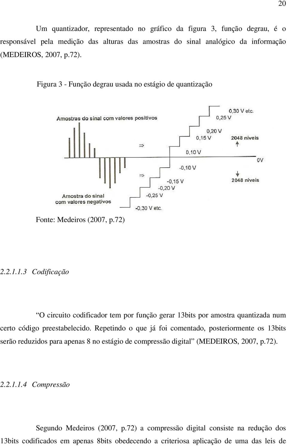 1.3 Codificação O circuito codificador tem por função gerar 13bits por amostra quantizada num certo código preestabelecido.