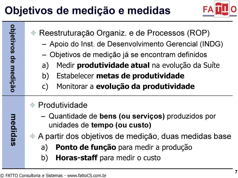 Estabelecer metas de produtividade c) Monitorar a evolução da produtividade Produtividade Quantidade de bens (ou serviços) produzidos por