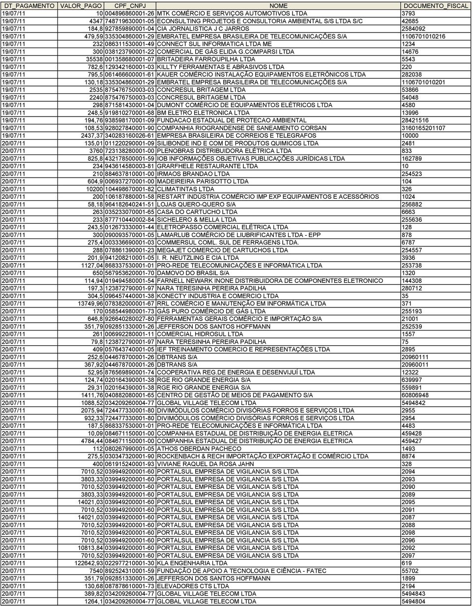 19/07/11 300 038123790001-22 COMERCIAL DE GÁS ELIDA G.