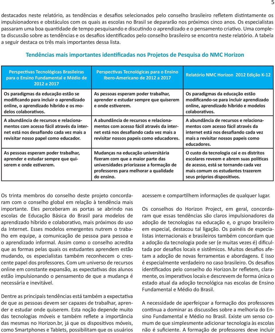 Uma completa discussão sobre as tendências e os desafios identificados pelo conselho brasileiro se encontra neste relatório. A tabela a seguir destaca os três mais importantes dessa lista.