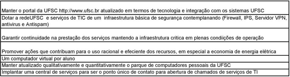 Servidor VPN, antivirus e Antispam) Garantir continuidade na prestação dos serviços mantendo a infraestrutura critica em plenas condiições de operação Promover ações que contribuam