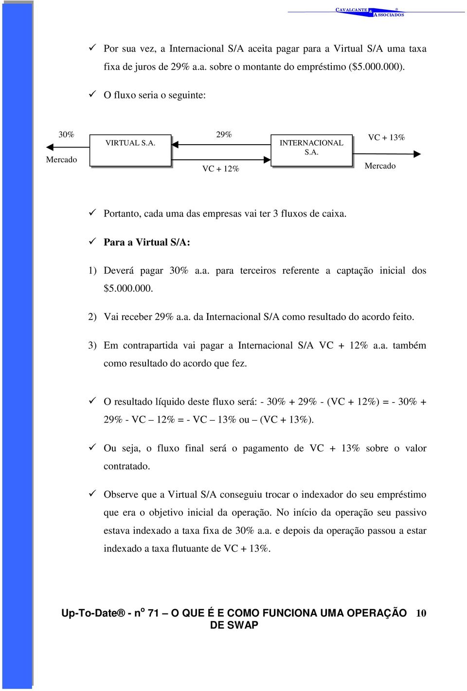 " Para a Virtual S/A: 1) Deverá pagar 30% a.a. para terceiros referente a captação inicial dos $5.000.000. 2) Vai receber 29% a.a. da Internacional S/A como resultado do acordo feito.