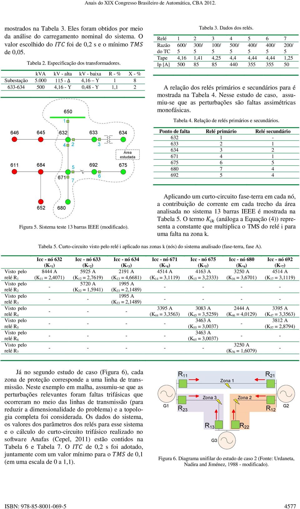 Relé 1 2 3 4 6 7 Razão do TC 600/ 300/ 100/ 00/ 400/ 400/ 200/ Tape 4,16 1,41 4,2 4,4 4,44 4,44 1,2 Ip [A] 00 8 8 440 3 3 0 A relação dos relés primários e secundários para é mostrada na Tabela 4.