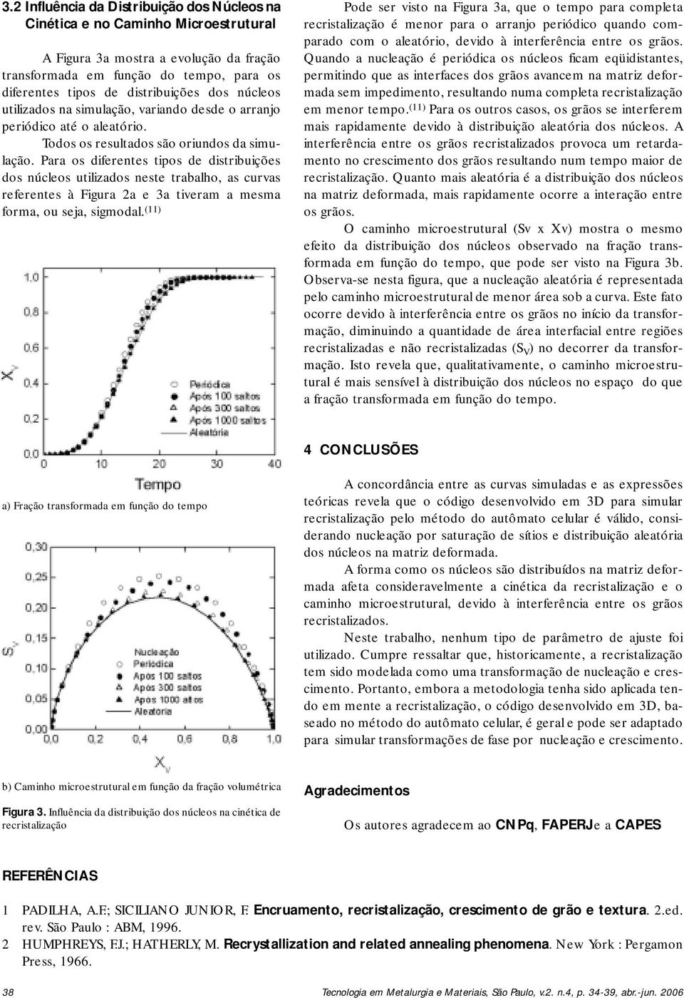 Para os diferentes tipos de distribuições dos núcleos utilizados neste trabalho, as curvas referentes à Figura 2a e 3a tiveram a mesma forma, ou seja, sigmodal.