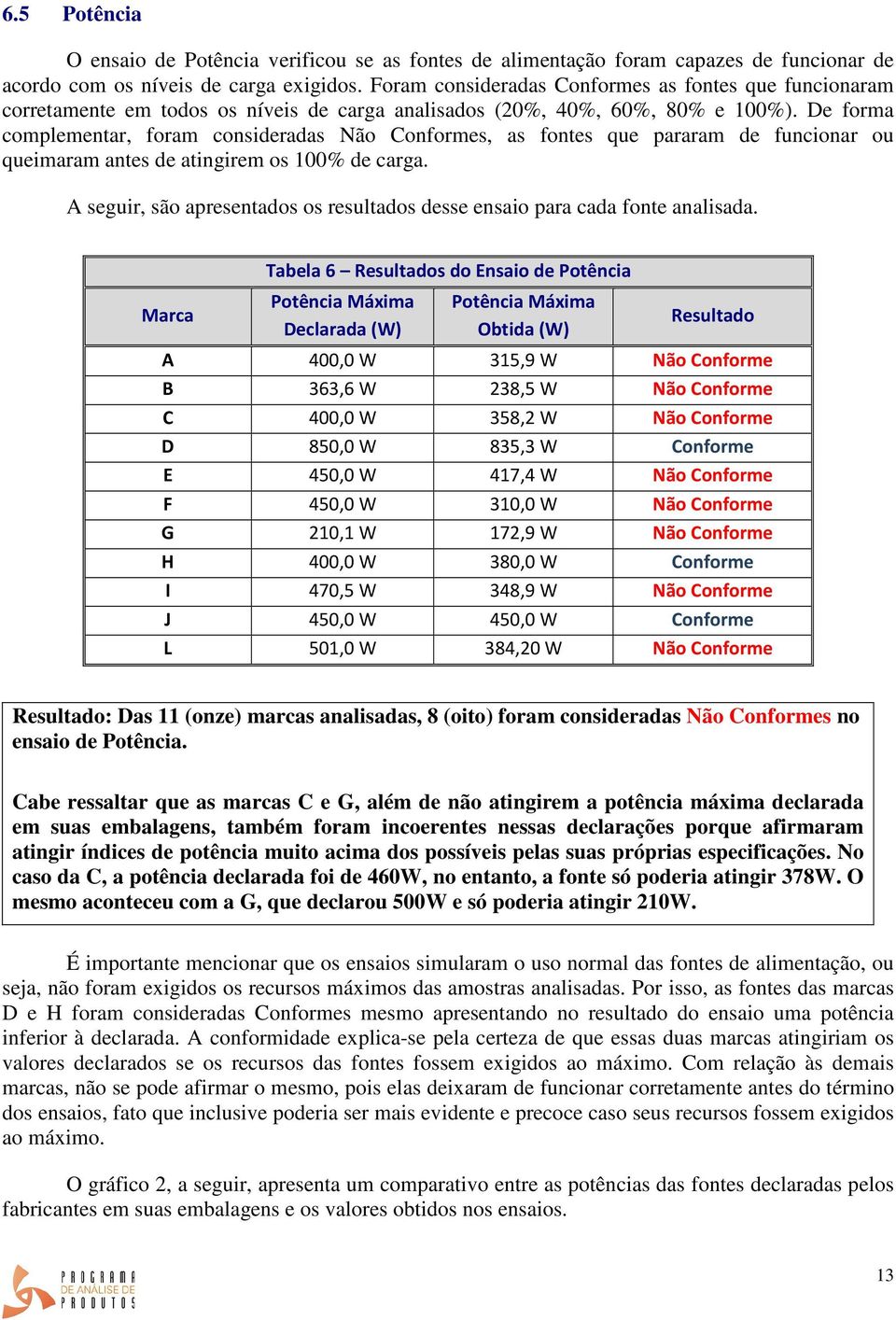 De forma complementar, foram consideradas s, as fontes que pararam de funcionar ou queimaram antes de atingirem os 100% de carga.