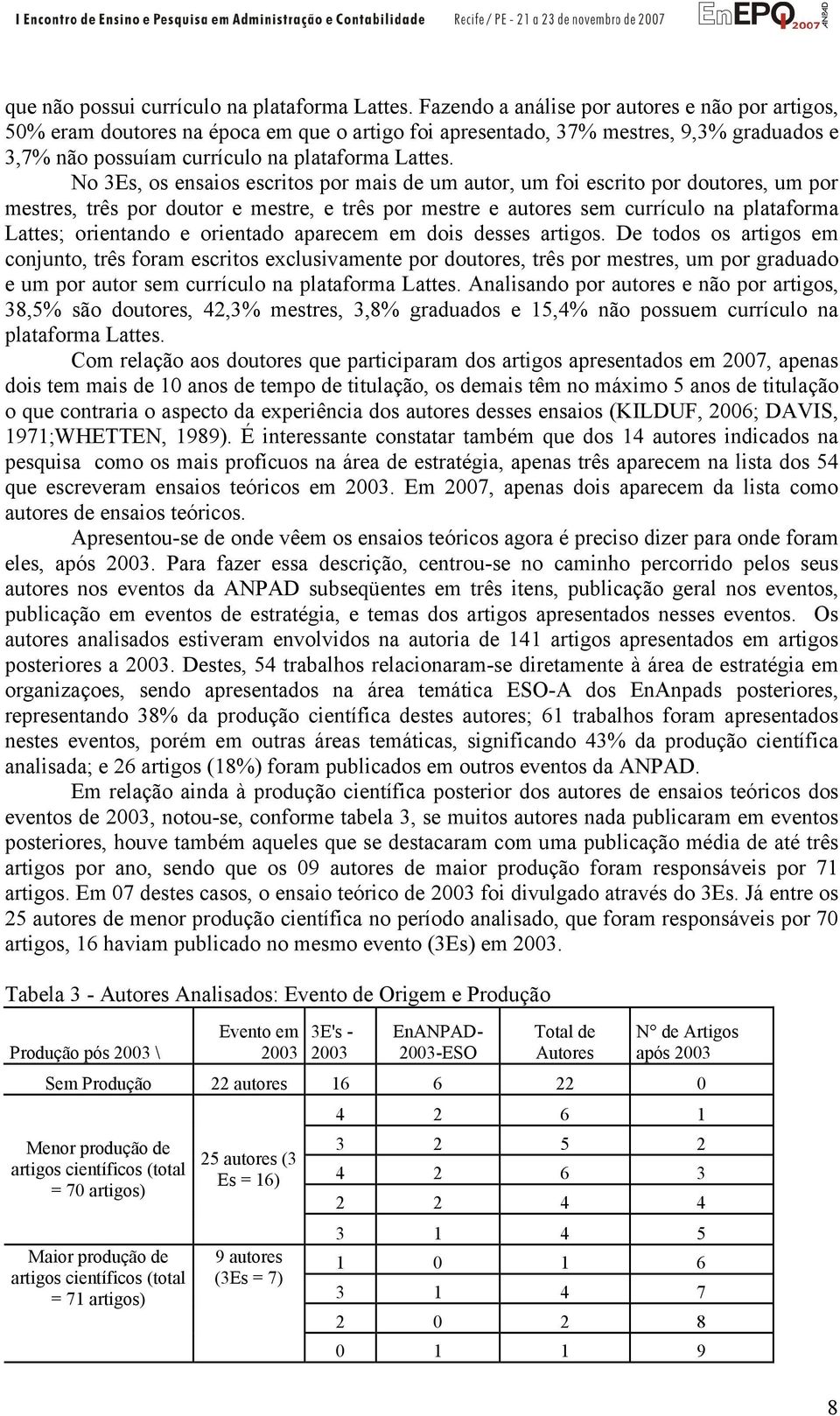 No 3Es, os ensaios escritos por mais de um autor, um foi escrito por doutores, um por mestres, três por doutor e mestre, e três por mestre e autores sem currículo na plataforma Lattes; orientando e