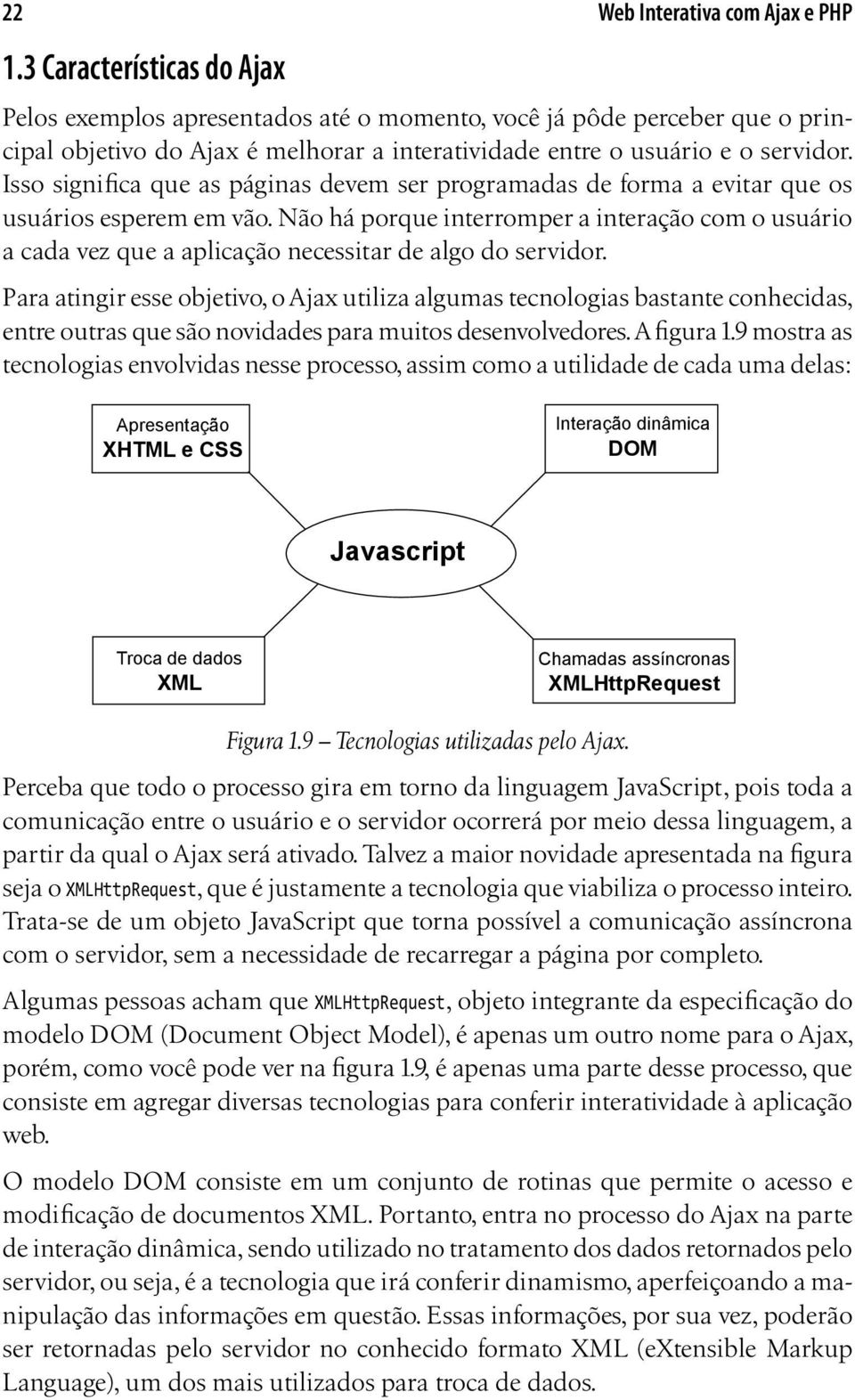 Não há porque interromper a interação com o usuário a cada vez que a aplicação necessitar de algo do servidor.