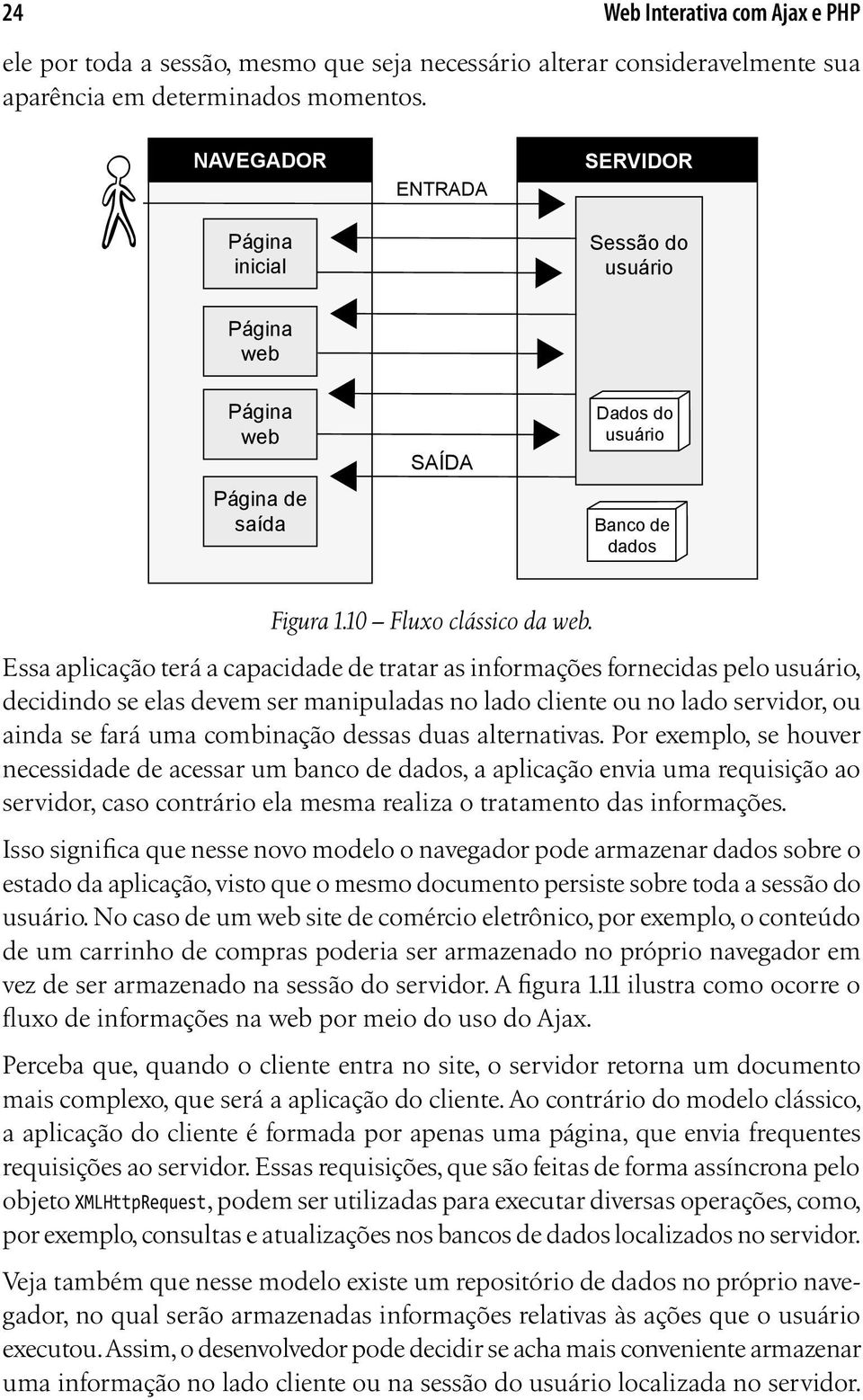 Essa aplicação terá a capacidade de tratar as informações fornecidas pelo usuário, decidindo se elas devem ser manipuladas no lado cliente ou no lado servidor, ou ainda se fará uma combinação dessas