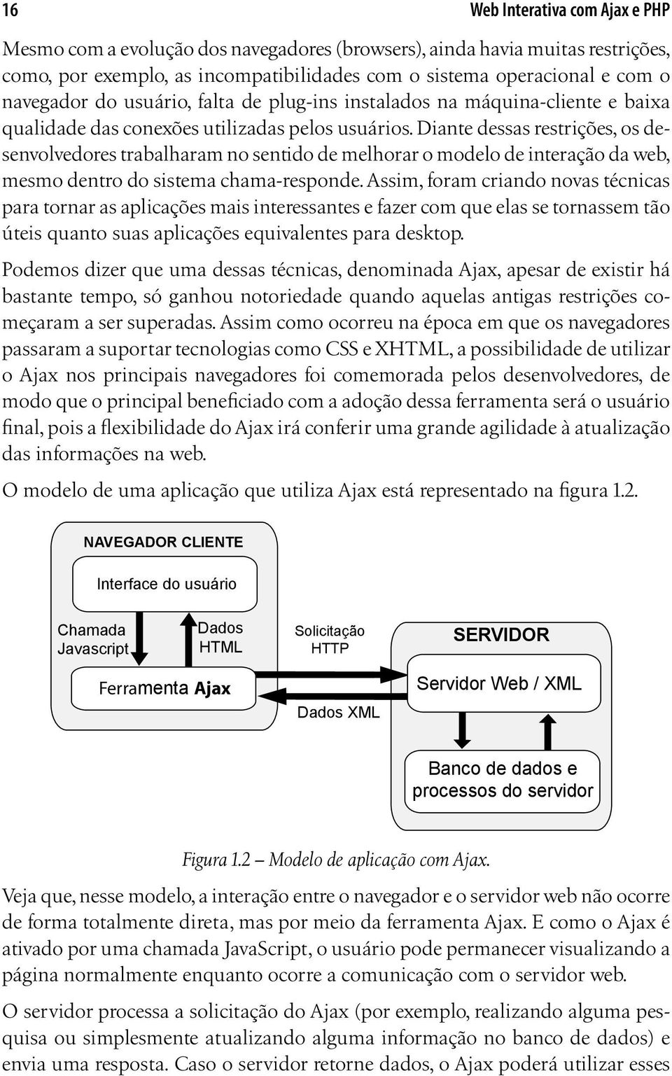 Diante dessas restrições, os desenvolvedores trabalharam no sentido de melhorar o modelo de interação da web, mesmo dentro do sistema chama-responde.