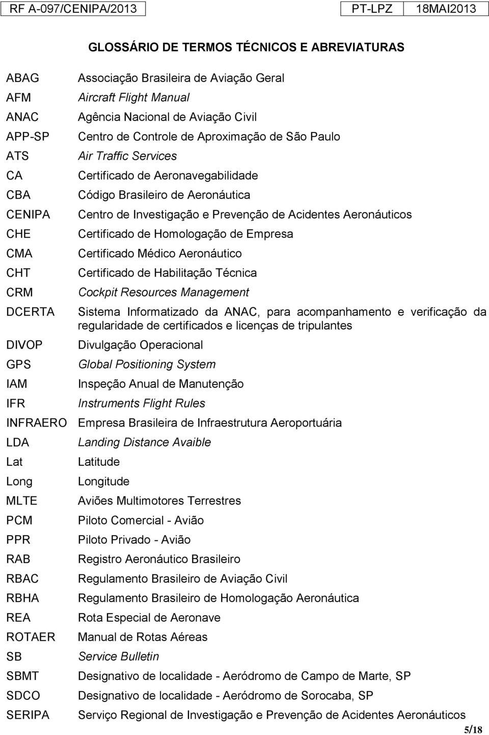 Acidentes Aeronáuticos Certificado de Homologação de Empresa Certificado Médico Aeronáutico Certificado de Habilitação Técnica Cockpit Resources Management Sistema Informatizado da ANAC, para