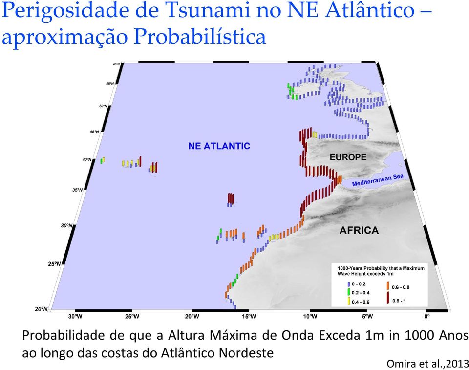 a Altura Máxima de Onda Exceda 1m in 1000 Anos