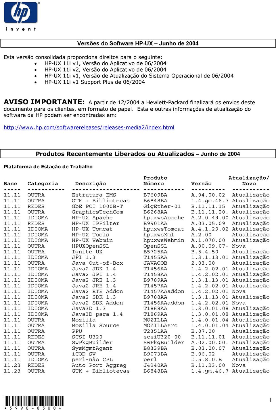 os clientes, em formato de papel. Esta e outras informações de atualização do software da HP podem ser encontradas em: http://www.hp.com/softwarereleases/releases-media2/index.