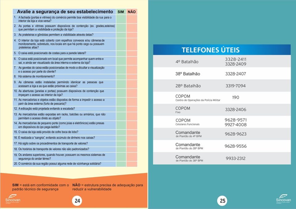 O interior da loja está coberto com espelhos convexos e/ou câmeras de monitoramento, sobretudo, nos locais em que há ponto cego ou possuem prateleiras altas? 5.