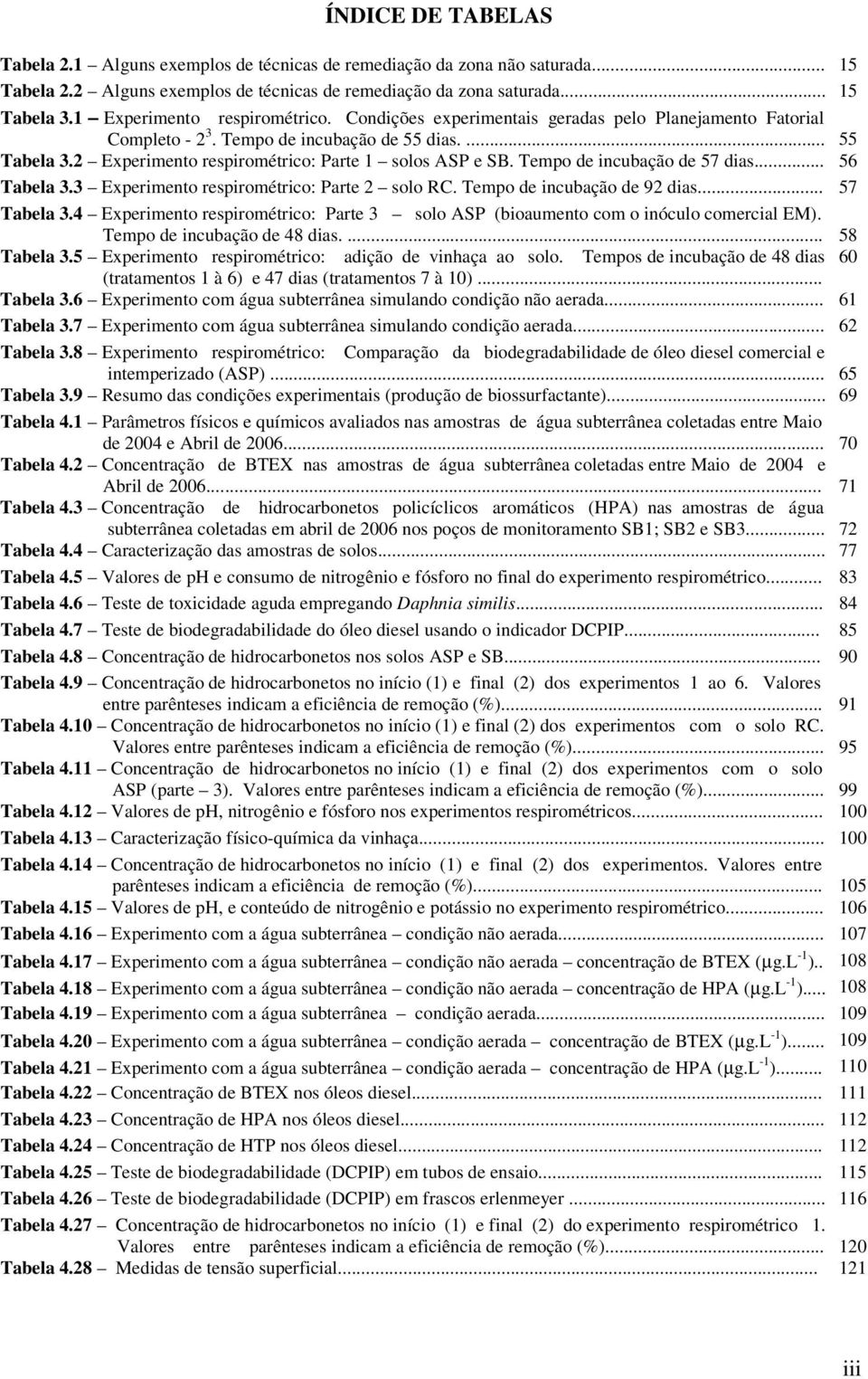 2 Experimento respirométrico: Parte 1 solos ASP e SB. Tempo de incubação de 57 dias... 56 Tabela 3.3 Experimento respirométrico: Parte 2 solo RC. Tempo de incubação de 92 dias... 57 Tabela 3.