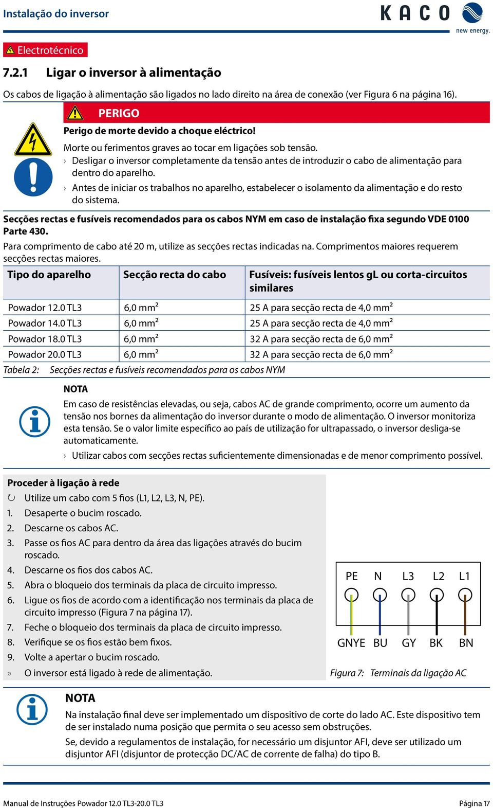 Desligar o inversor completamente da tensão antes de introduzir o cabo de alimentação para dentro do aparelho.