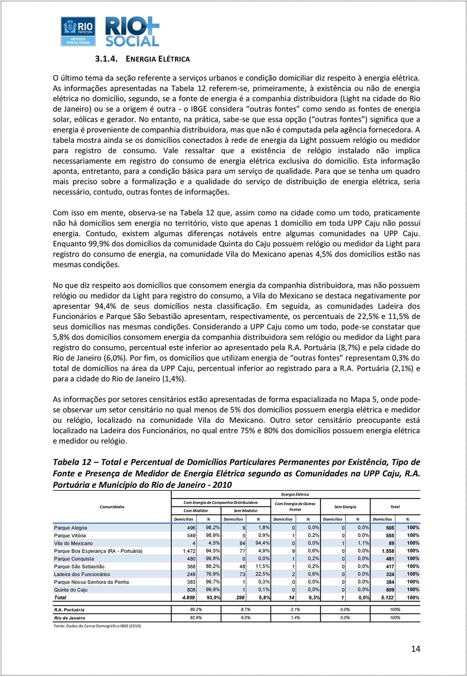 do Rio de Janeiro) ou se a origem é outra - o IBGE considera outras fontes como sendo as fontes de energia solar, eólicas e gerador.