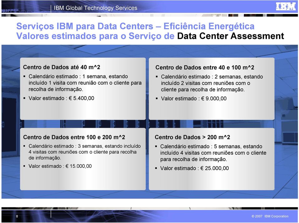 400,00 Centro de Dados entre 40 e 100 m^2 Calendário estimado : 2 semanas, estando incluído 2 visitas com reuniões com o cliente para recolha de informação. Valor estimado : 9.