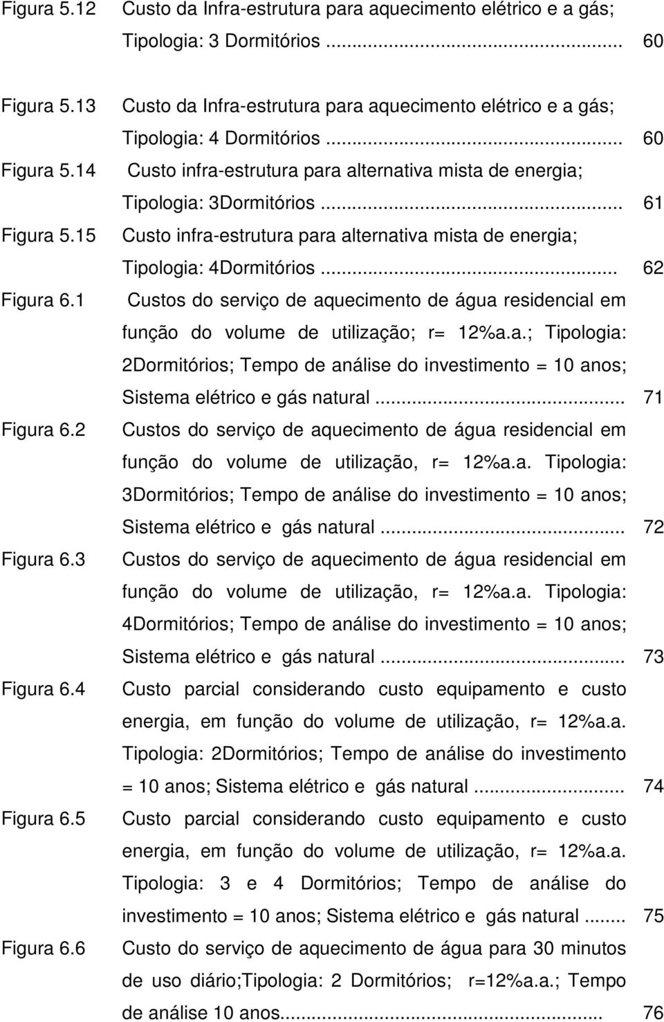 .. 61 Custo infra-estrutura para alternativa mista de energia; Tipologia: 4Dormitórios... 62 Custos do serviço de aquecimento de água residencial em função do volume de utilização; r= 12%a.a.; Tipologia: 2Dormitórios; Tempo de análise do investimento = 10 anos; Sistema elétrico e gás natural.