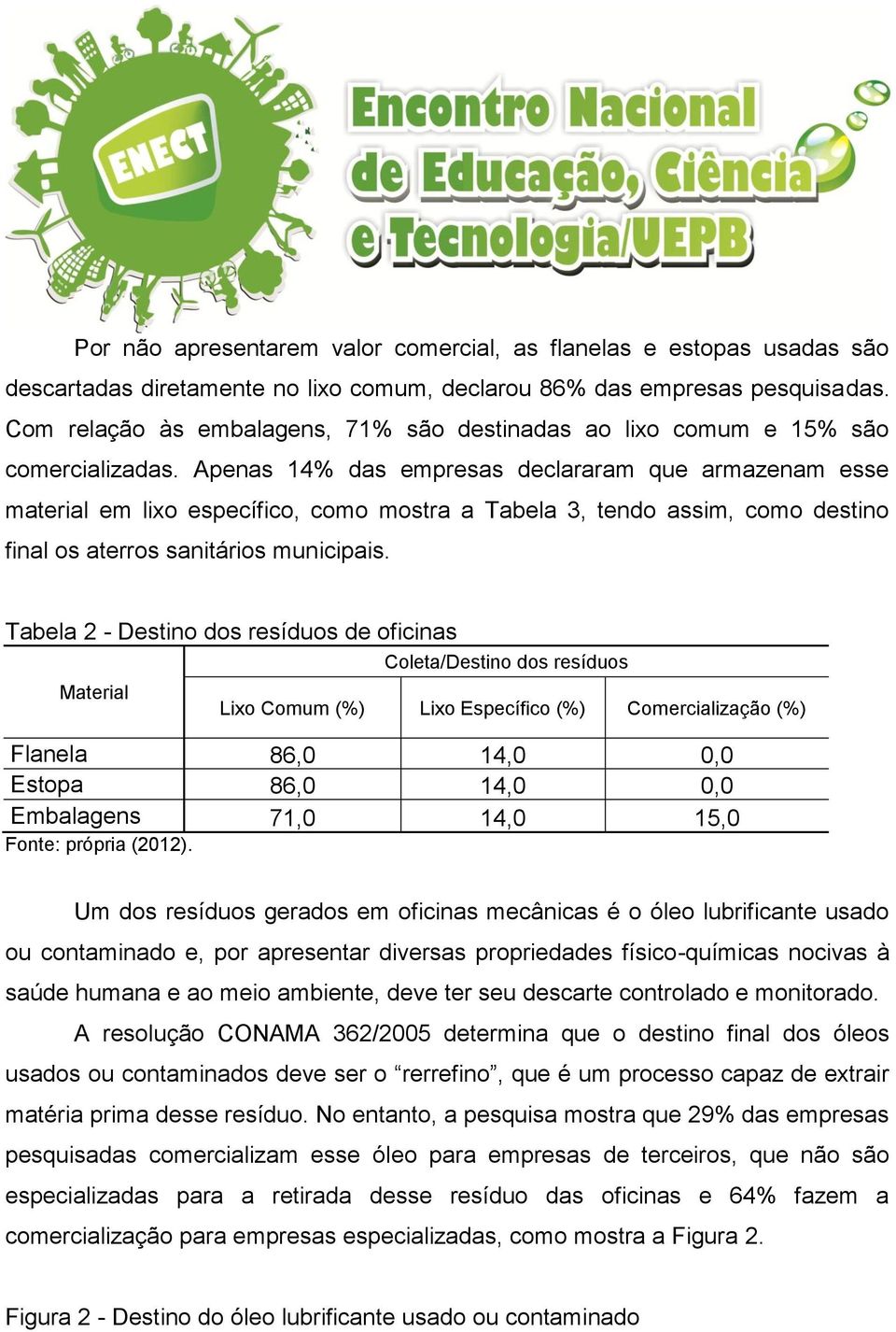 Apenas 14% das empresas declararam que armazenam esse material em lixo específico, como mostra a Tabela 3, tendo assim, como destino final os aterros sanitários municipais.