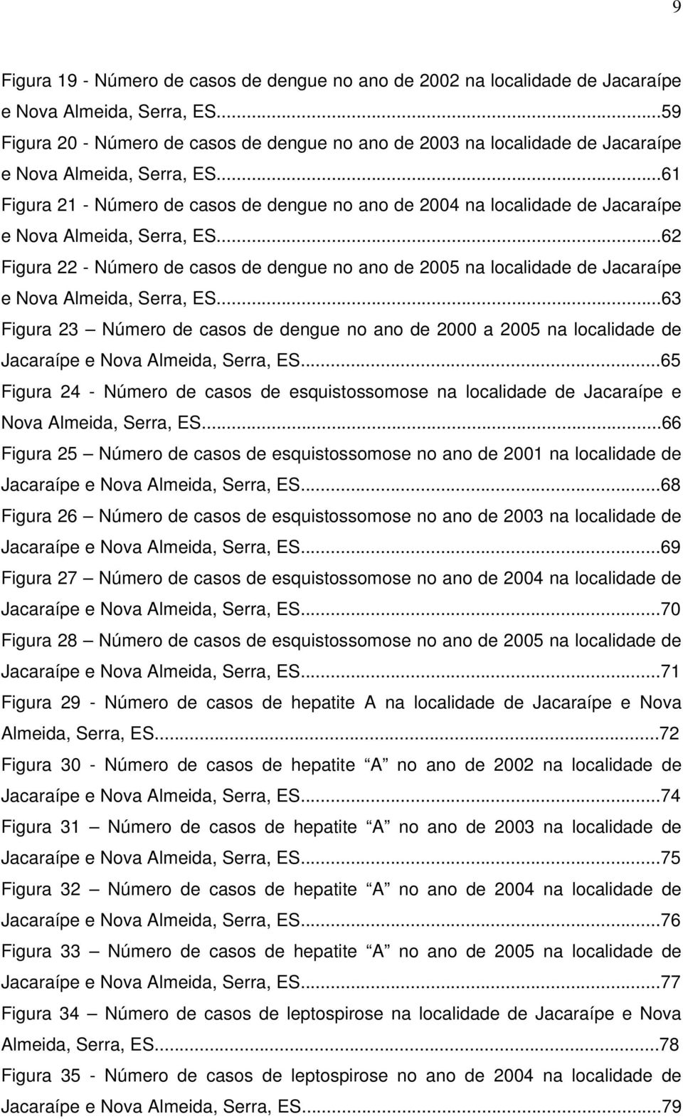 ..61 Figura 21 - Número de casos de dengue no ano de 2004 na localidade de Jacaraípe e Nova Almeida, Serra, ES.