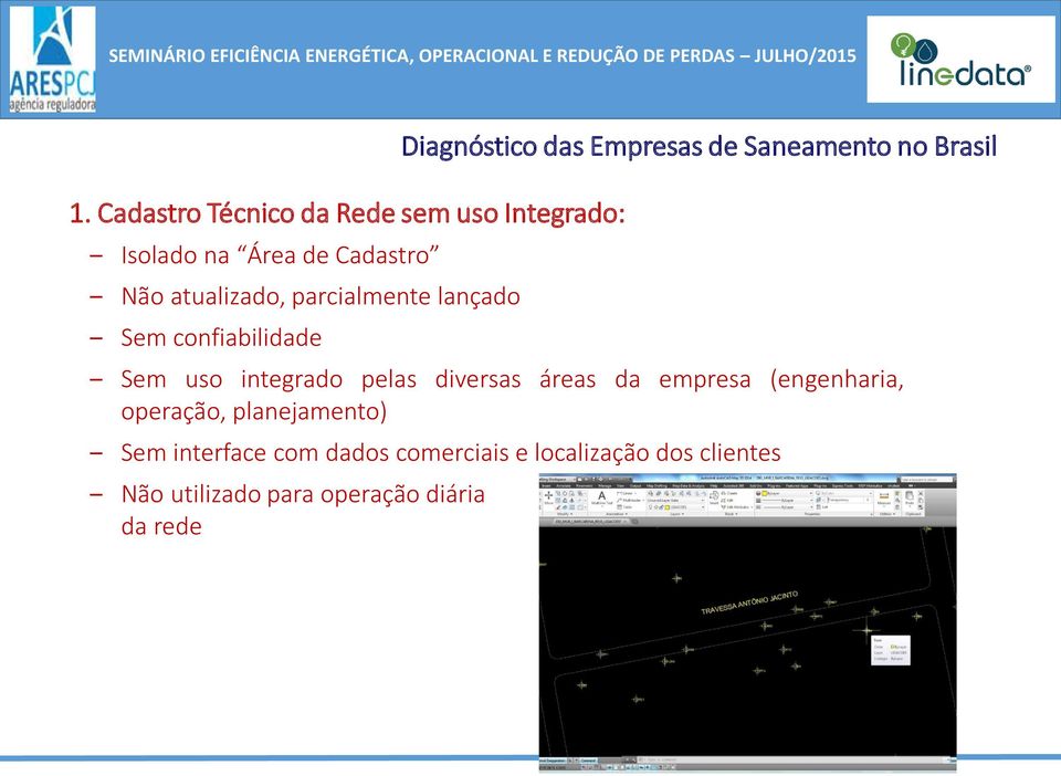 uso integrado pelas diversas áreas da empresa (engenharia, operação, planejamento) Sem