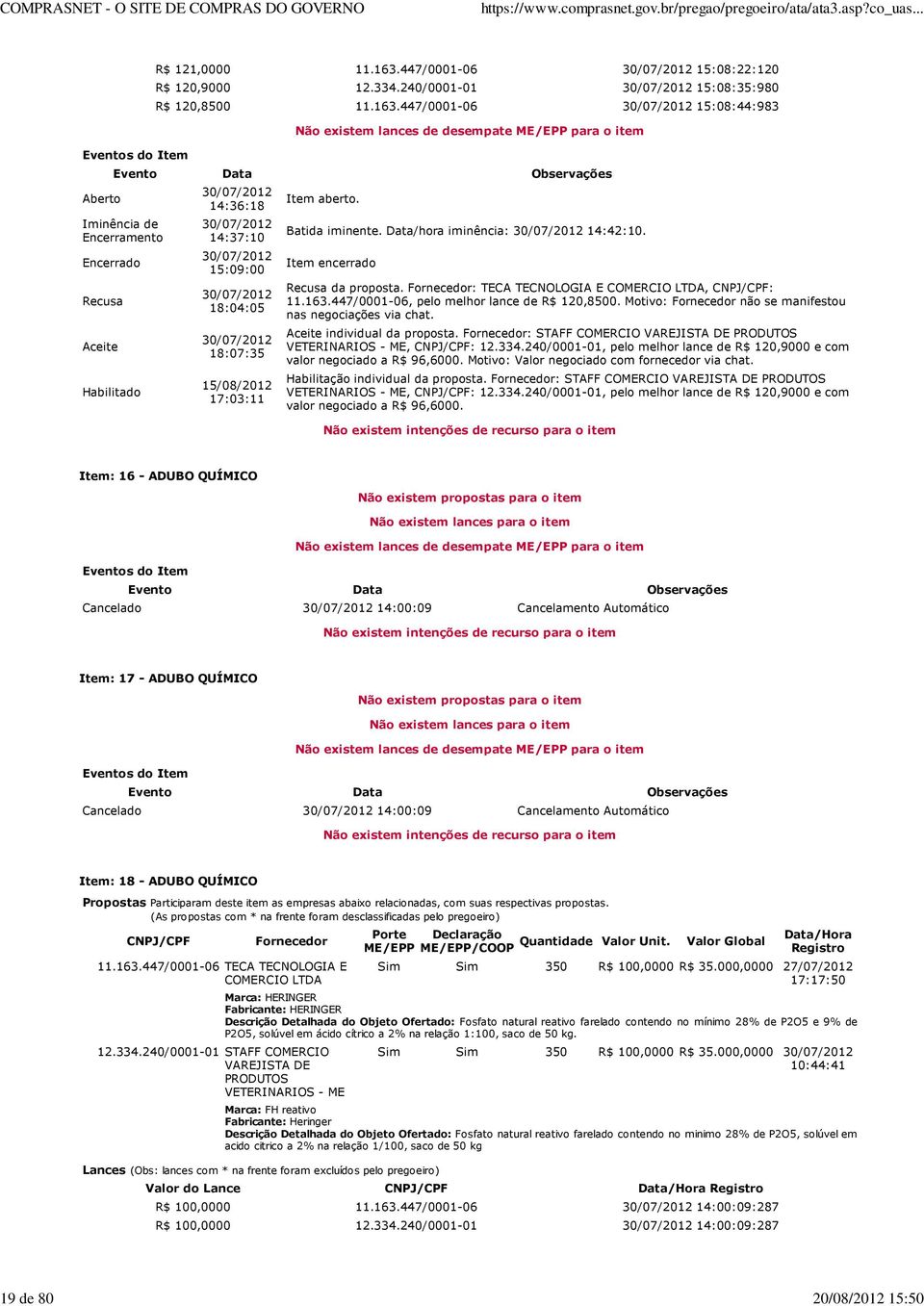 447/0001-06 15:08:44:983 Iminência de Encerramento Encerrado Recusa Habilitado 14:36:18 14:37:10 15:09:00 18:04:05 18:07:35 15/08/2012 17:03:11 Item aberto. Batida iminente.