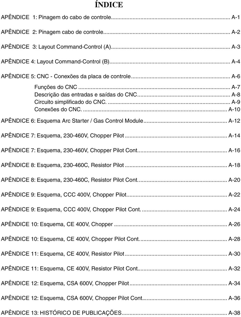 .. A-0 APÊNDICE : Esquema Arc Starter / Gas Control Module... A- APÊNDICE : Esquema, 0-0V, Chopper Pilot... A- APÊNDICE : Esquema, 0-0V, Chopper Pilot Cont.